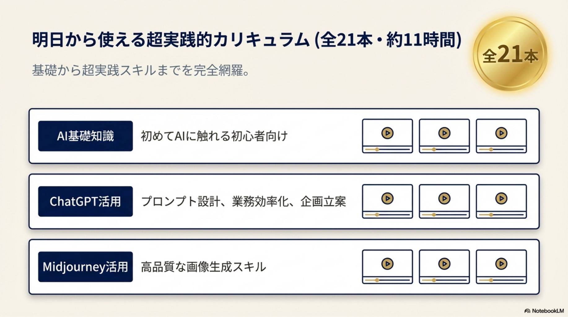 「AI研修動画」を自社サービスに加え、顧客単価と満足度を向上させる方法-9